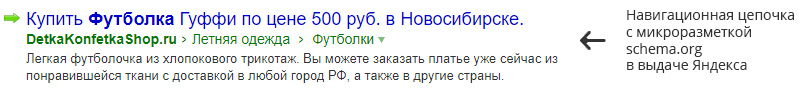 Пример микроразметки в поисковой выдаче Яндекса